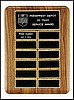 Perpetual Plaque with 12 Plates (Type 2, 11"x15")